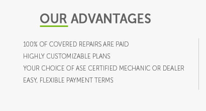 toyota certified warranty coverage